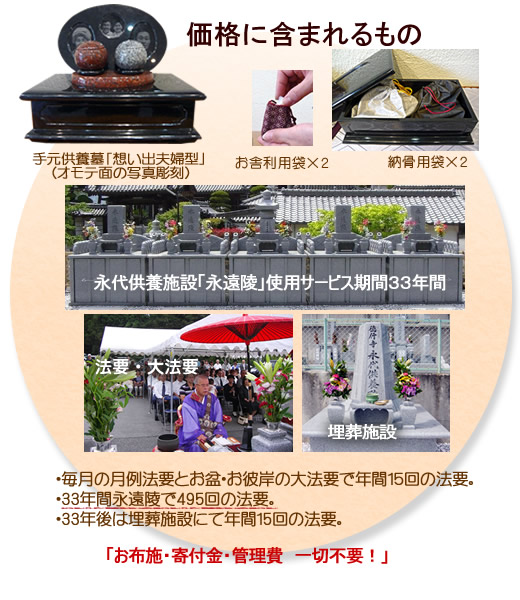 癒し供養/永代供養付き手元供養墓全部のセット内容