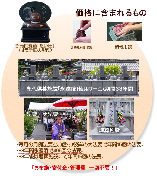 癒し供養/永代供養付き手元供養墓全部のセット内容