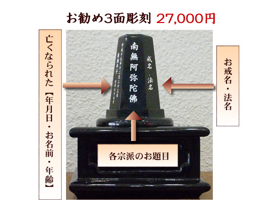 お仏壇・位牌の代わりとして